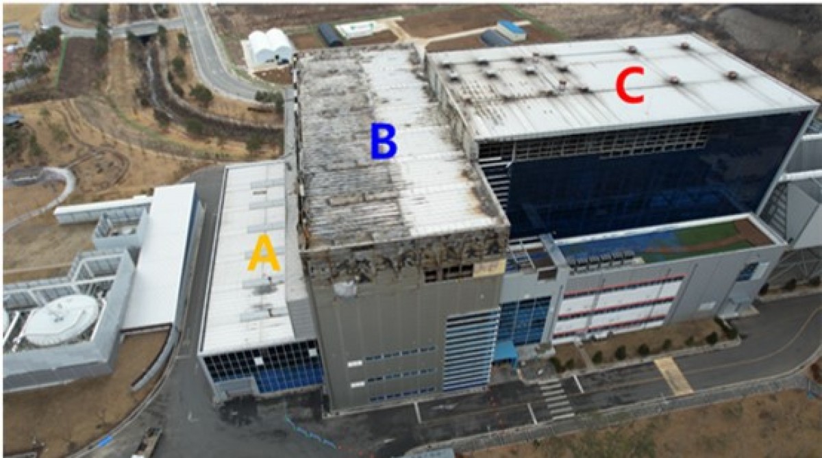 Precision safety assessment for the incineration facility 이미지 0